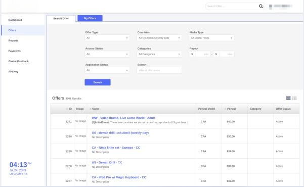 Advertiser statistics